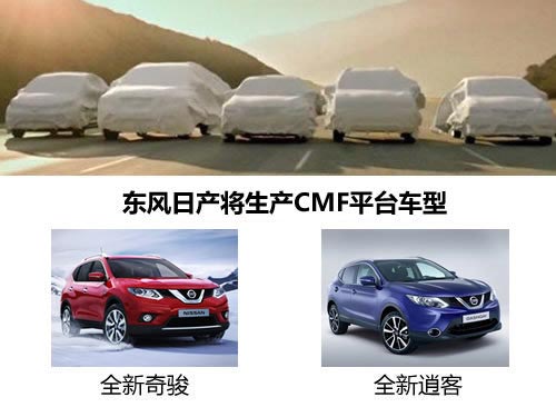 新奇駿2月上市 東風日產(chǎn)年內(nèi)推3款新車