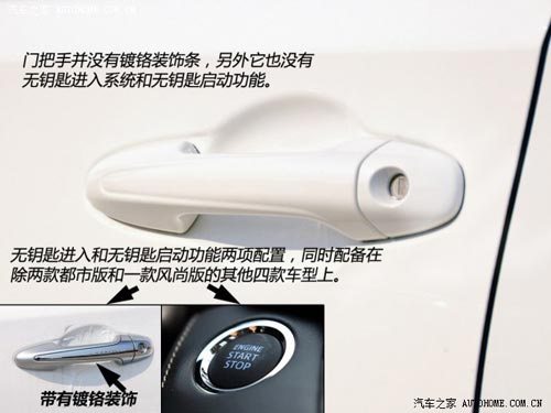 豐田一汽豐田豐田RAV42013款 2.0L 手動兩驅(qū)都市版