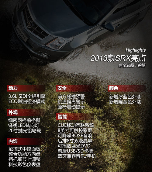 不做平凡的SUV 試駕凱迪拉克2013款SRX