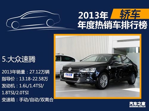 2013年國內熱銷SUV/轎車/MPV排行榜