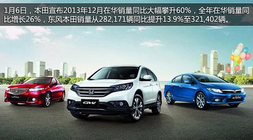 馬自達銷量微跌 部分車企2013年銷量概覽