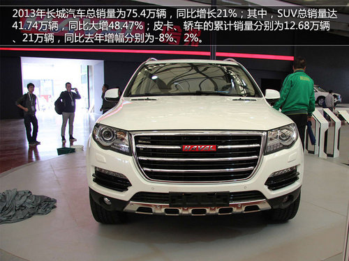 馬自達銷量微跌 部分車企2013年銷量概覽