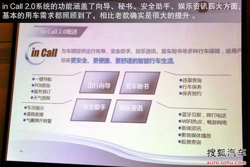 長安 CS35 實拍 圖解 圖片
