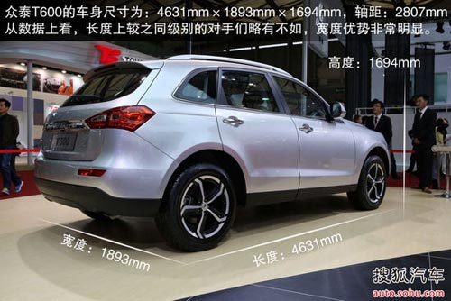2014款眾泰T600全系導購配圖