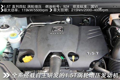 2014款眾泰T600全系導購配圖