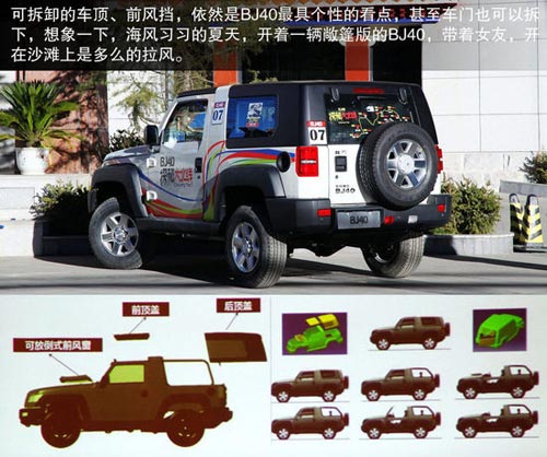 北京汽車 BJ40 實拍 圖解 圖片