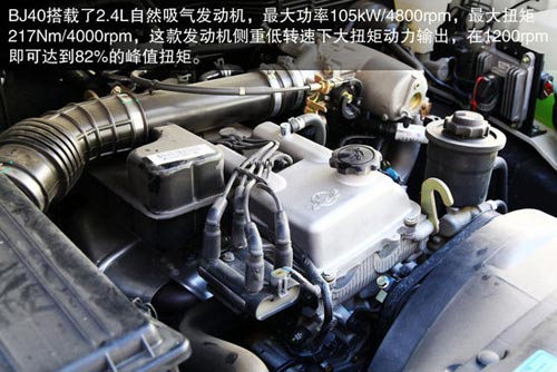 北京汽車 B40 實拍 圖解 圖片