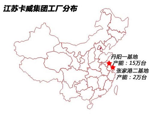 專注打造皮卡/SUV 卡威汽車5年新車規劃