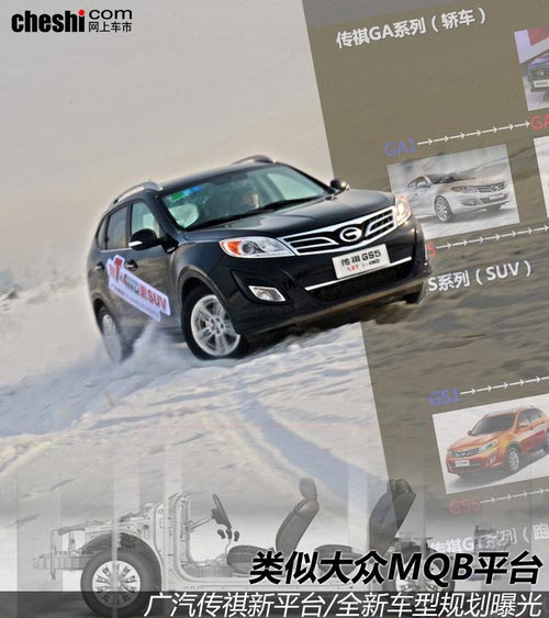 類似大眾MQB平臺 曝傳祺新平臺/新車型