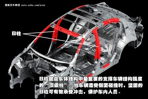 長假出行攻略:撞車時如何進行自我的保護