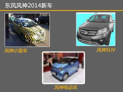 SUV占多數 2014年六大汽車國企新車規劃