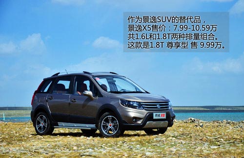 也要定位“八零后” 試東風風行景逸X5