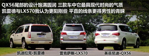 雷克薩斯 LX 570