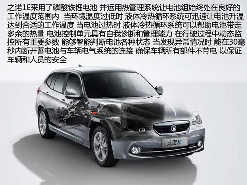 不為牌照擔(dān)心 試駕體驗(yàn)華晨寶馬·之諾1E