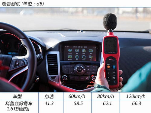 目標年輕群體 試駕雪佛蘭科魯茲掀背車