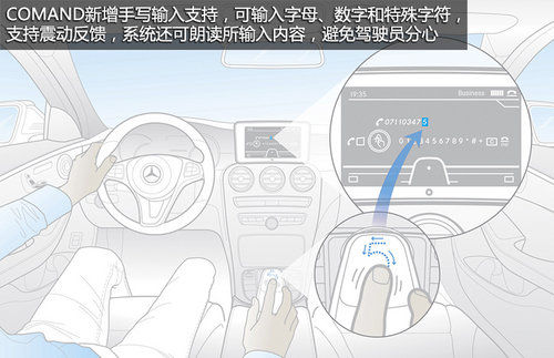 向老大哥看齊 奔馳全新C級內飾官圖公布