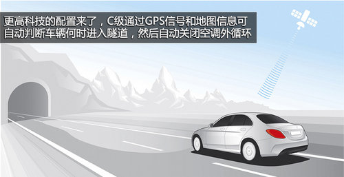 向老大哥看齊 奔馳全新C級內飾官圖公布