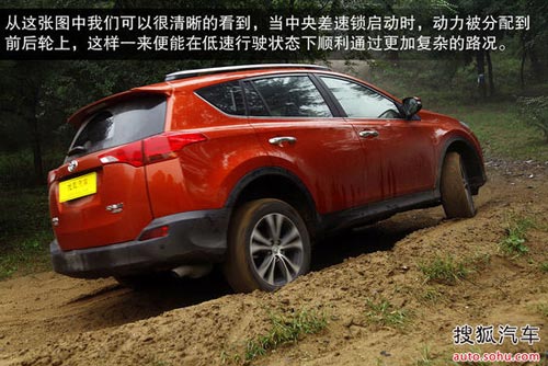 豐田 RAV4 實拍 圖解 圖片