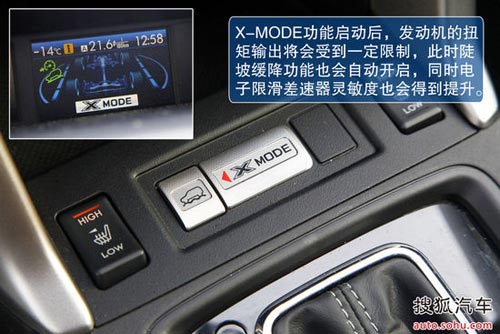 斯巴魯 森林人 實拍 圖解 圖片