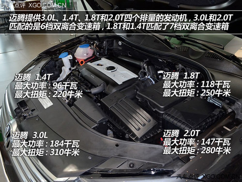 年貨進(jìn)行時(shí) 帶后備箱感應(yīng)開(kāi)啟車型推薦