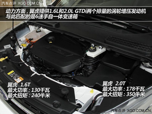 年貨進(jìn)行時(shí) 帶后備箱感應(yīng)開(kāi)啟車型推薦