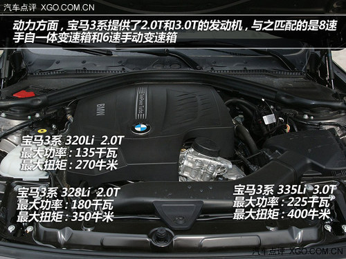 年貨進(jìn)行時(shí) 帶后備箱感應(yīng)開(kāi)啟車型推薦