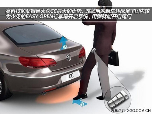 年貨進(jìn)行時(shí) 帶后備箱感應(yīng)開(kāi)啟車型推薦