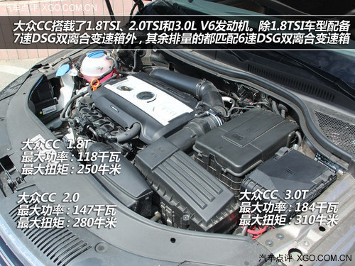 年貨進(jìn)行時(shí) 帶后備箱感應(yīng)開(kāi)啟車型推薦