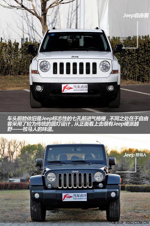 復古造型 承襲經典 試駕Jeep新自由客