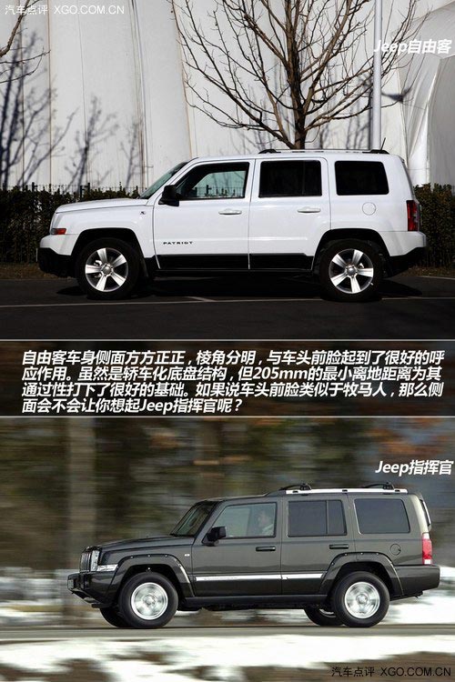 復古造型 承襲經典 試駕Jeep新自由客