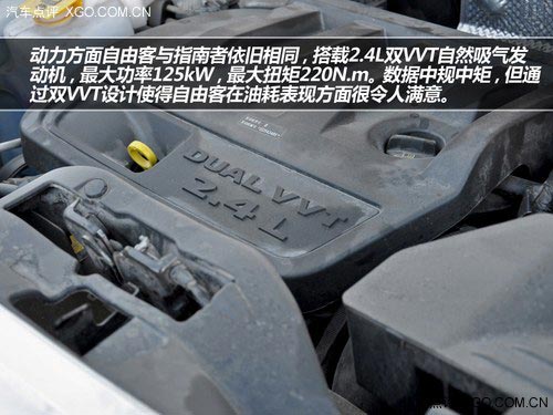 復古造型 承襲經典 試駕Jeep新自由客