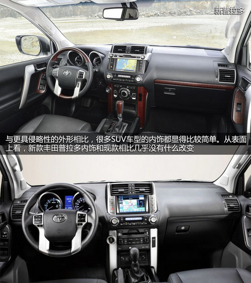 外觀變兇悍/內(nèi)飾更質(zhì)感 新普拉多官圖賞