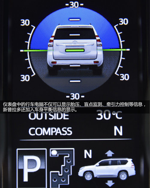 外觀變兇悍/內(nèi)飾更質(zhì)感 新普拉多官圖賞
