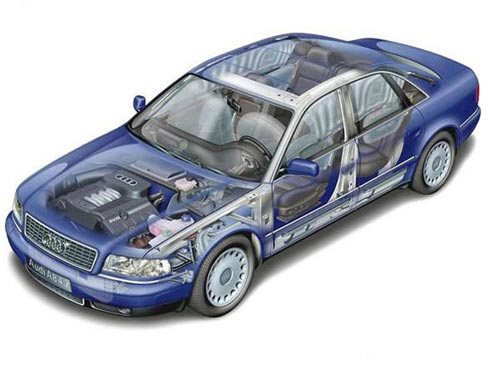 別拿愛車不當事 解析長途跋涉后常見問題