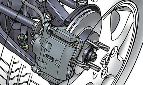 別拿愛車不當事 解析長途跋涉后常見問題