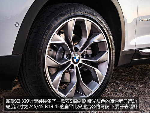 增加設計套裝/后輪驅動 新款寶馬X3解析