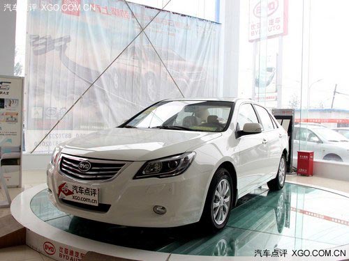 讓安全升華 10萬元內配備ESP+側氣囊車型