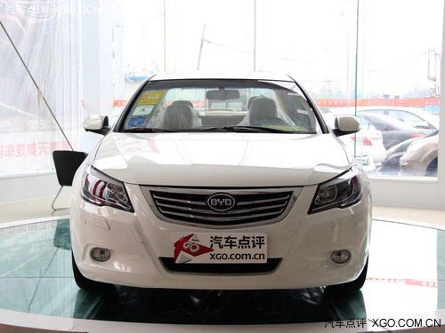 讓安全升華 10萬元內配備ESP+側氣囊車型