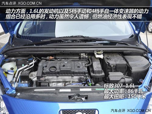 駕車上路很簡單 四款適合新手購車推薦