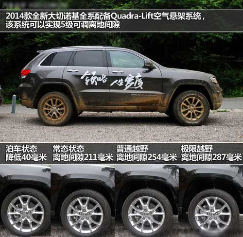 感受全能 動態試駕2014款全新大切諾基