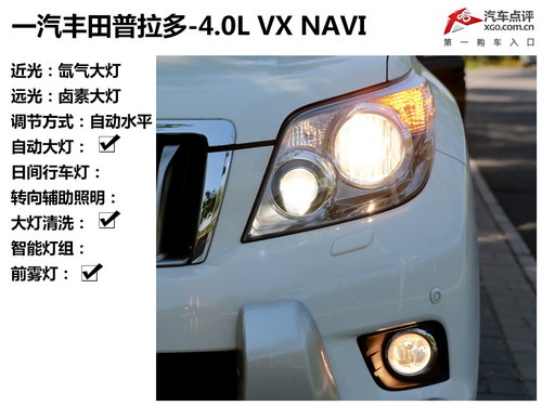 大隱于市的強者 測試一汽豐田普拉多