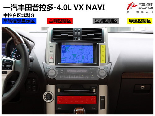 大隱于市的強者 測試一汽豐田普拉多