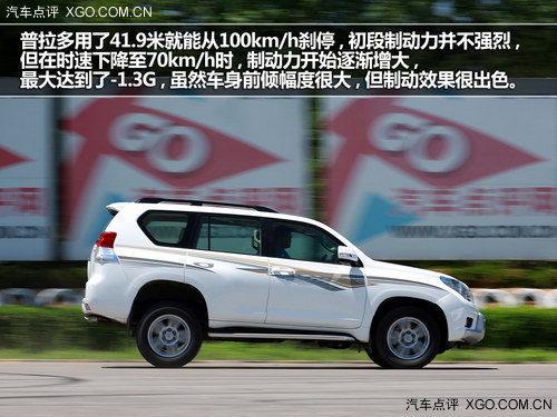 大隱于市的強者 測試一汽豐田普拉多