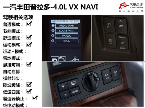 大隱于市的強者 測試一汽豐田普拉多