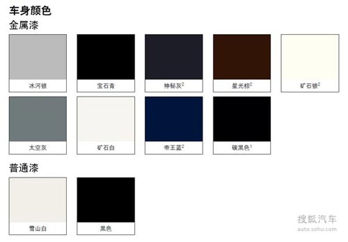 全新一代寶馬X5購車指