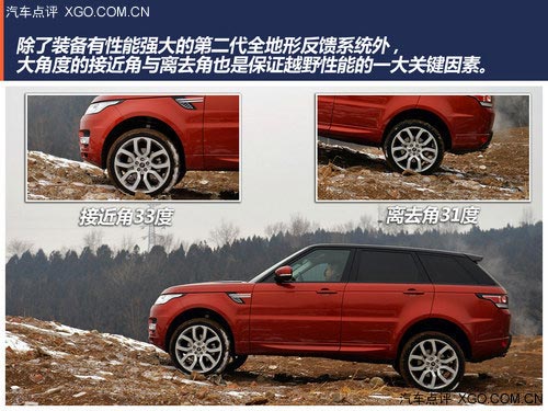 玩的權利 點評路虎攬勝運動版3.0 V6 SC