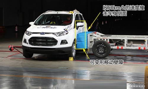 長安福特翼搏C-NCAP碰撞測試結果出爐