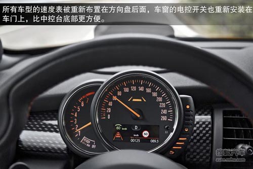 MINI MINI 實拍 圖解 圖片