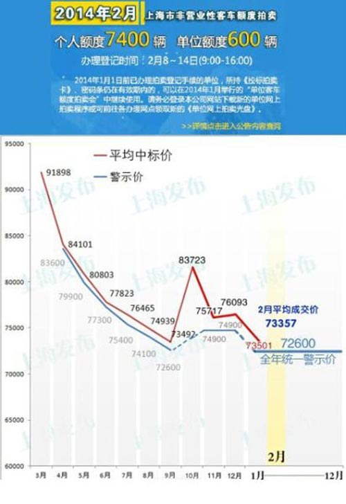 認真你就輸了 搖號概率面面觀