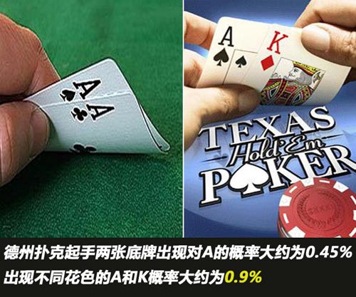 認真你就輸了 搖號概率面面觀